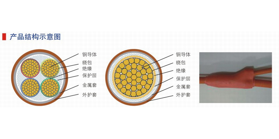 云母絕緣鋁護(hù)套保護(hù)隔離型柔性防火分支電纜