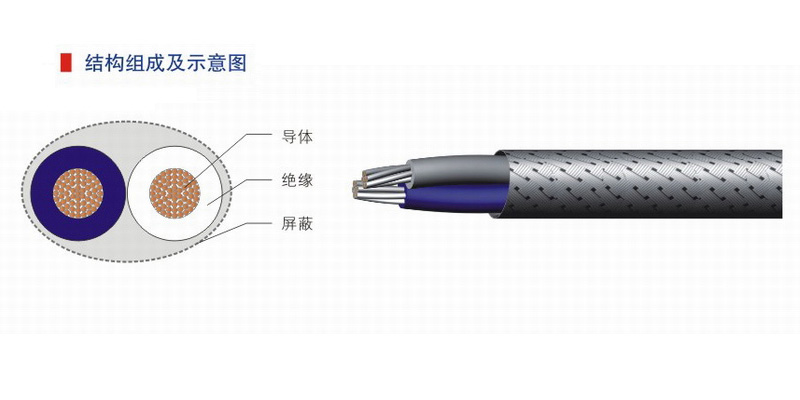 常溫儀表電纜